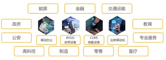 移動互聯(lián)網(wǎng)時代的安全守護者 指掌易首發(fā)移動DLP引領數(shù)據(jù)防泄漏新篇章